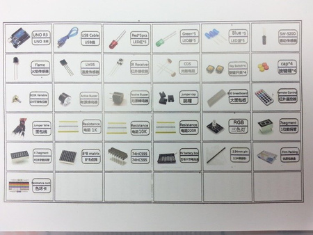 Zestaw startowy UNO basic KIT - Starter Kit UNO R3 - Zgodny z Arduino