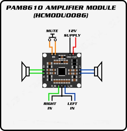 Moduł wzmacniacz audio 2x15W PAM8610 - Class-D stereo